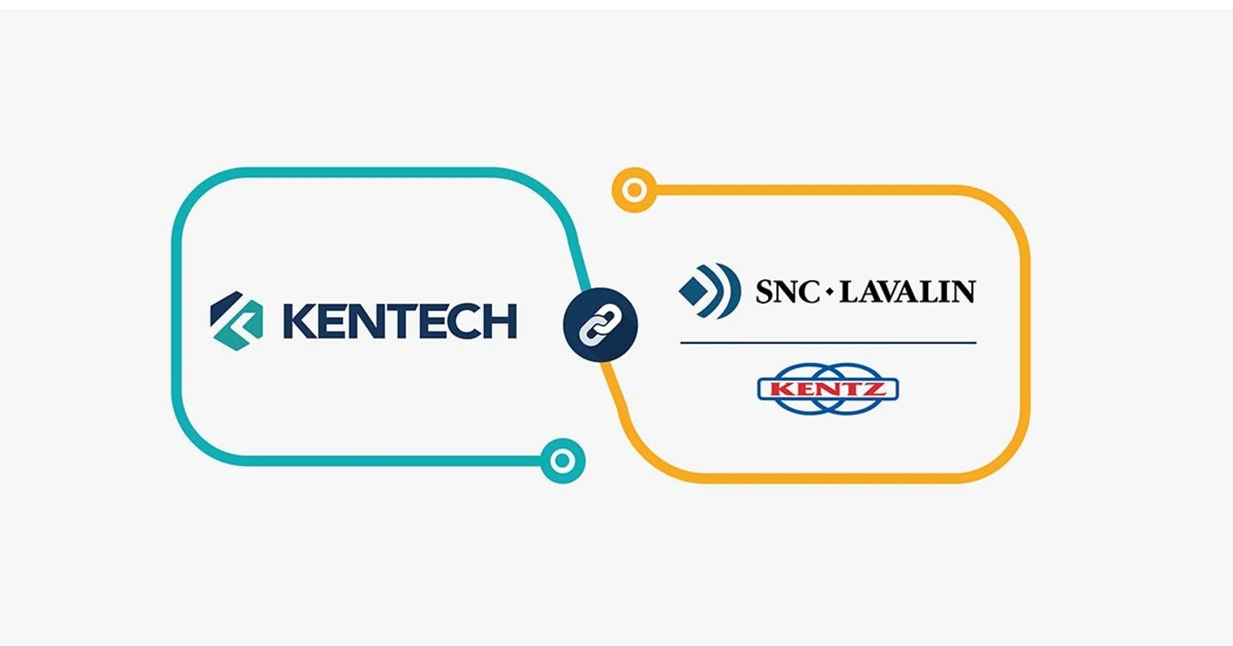 Our landmark acquisition of SNC Lavalin Oil Gas division